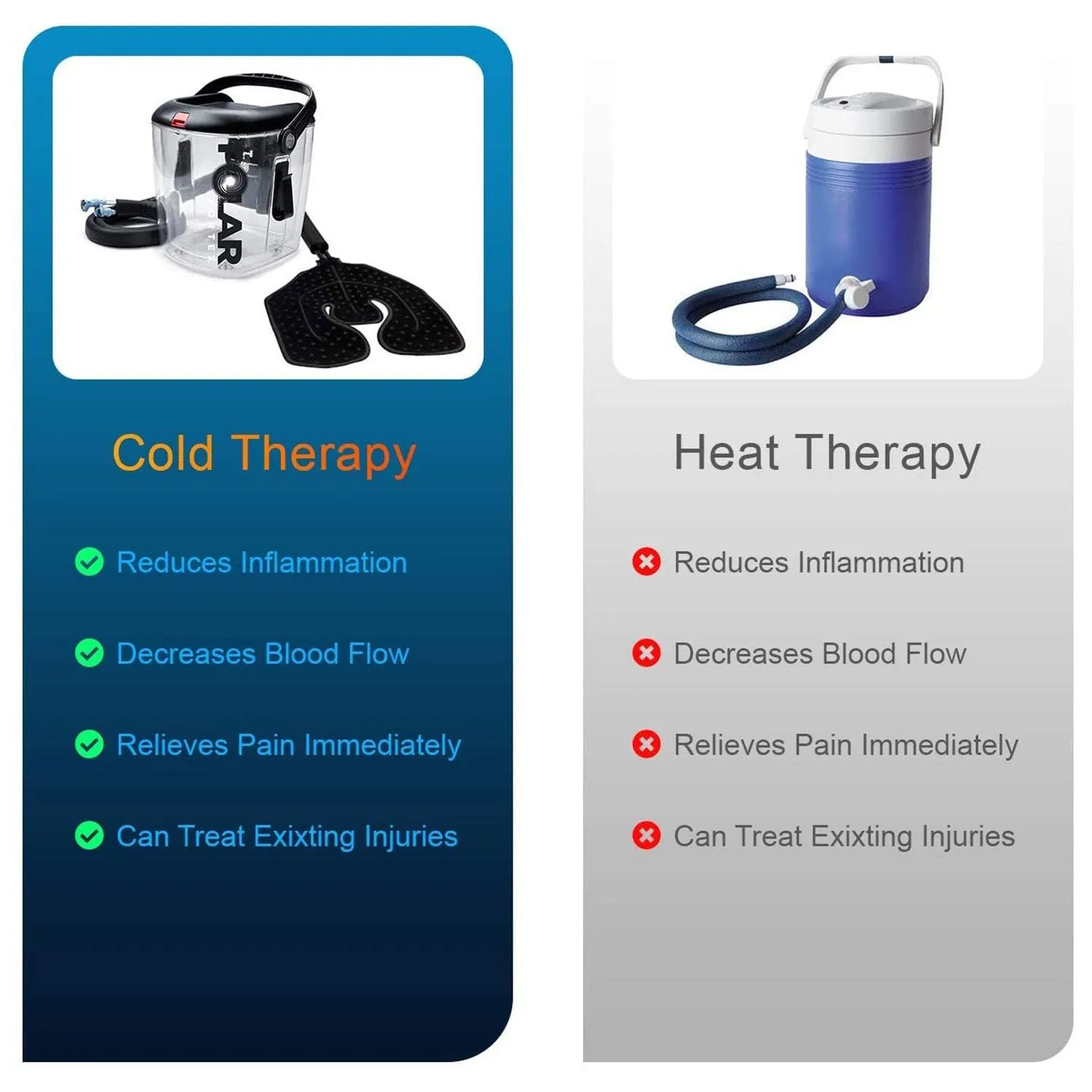 Cold Therapy Machine Gen 2 by Polar Vortex-Ice Circulation System