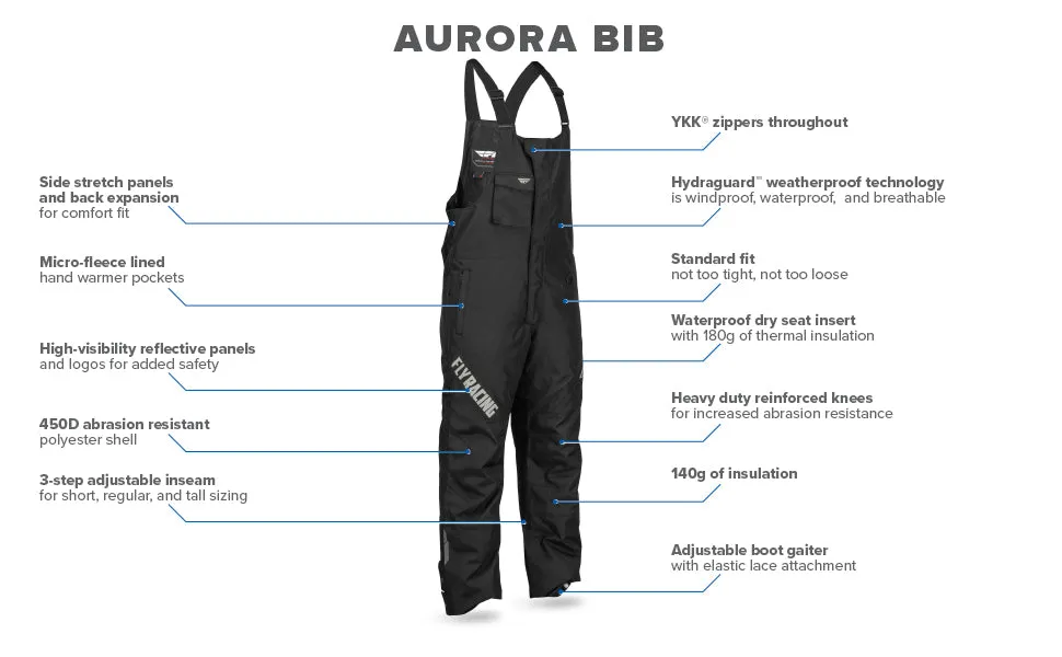 Fly Racing Aurora Snow Jacket/Bib Combo